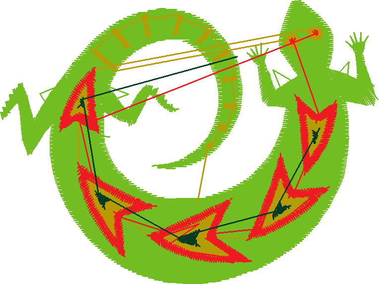 America 10 - American Indians  (3)