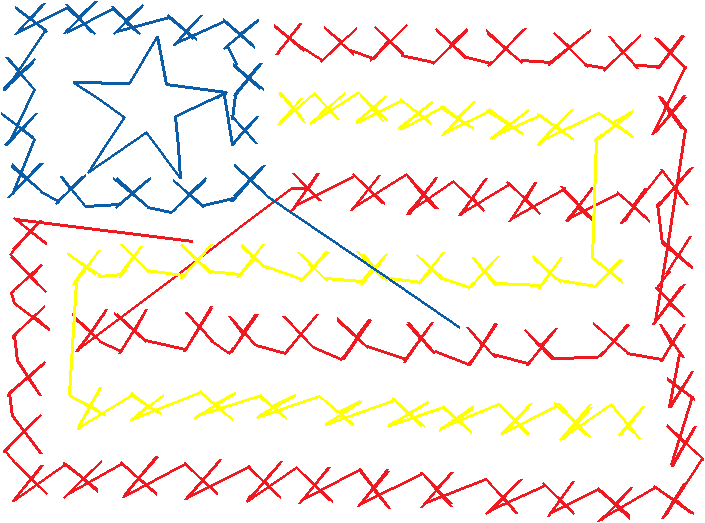 America 9 - Country  (22)