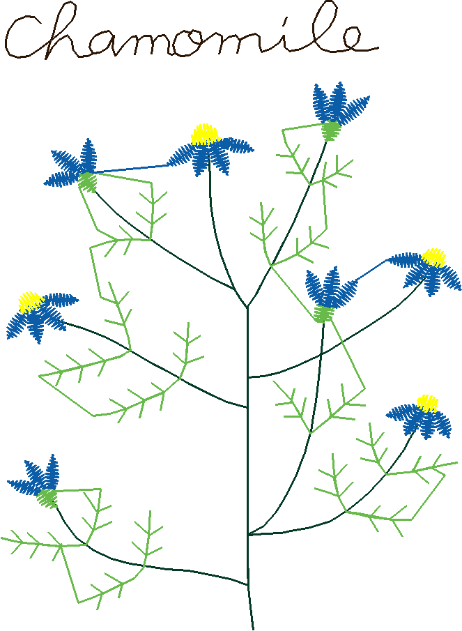 Applique - Herbs (35)