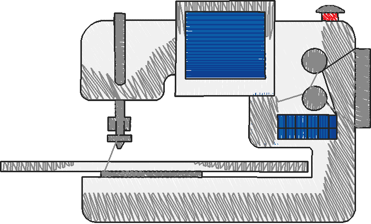 Arts & Crafts 3 (10)