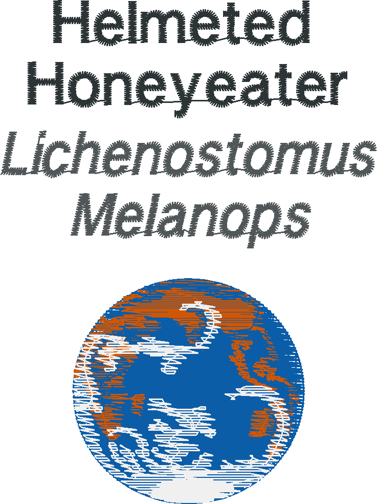 Helmetedhoneyeatername