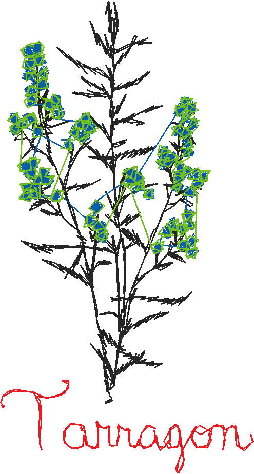 Farms & Gardens  2 (90)