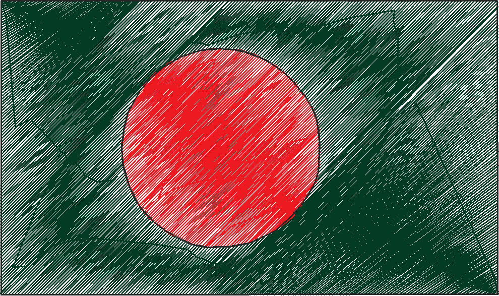 Bangladesh