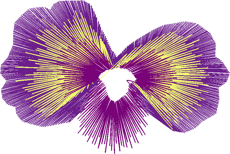 Floral Pansies 2  (6)