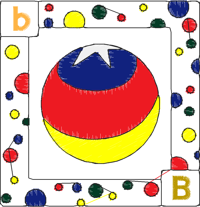 Frameb