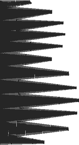 Lg681