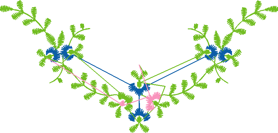 Floral 38  (5)